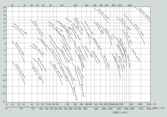 柴油机驱防洪排涝水泵(图1)